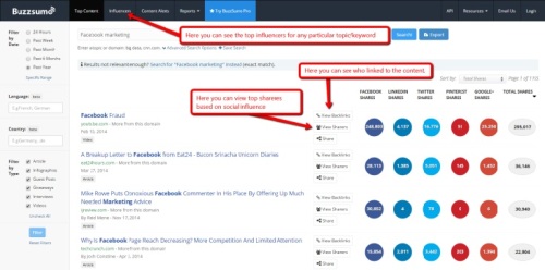 Buzzsumo, How to Increase the Organic Traffic on Facebook
